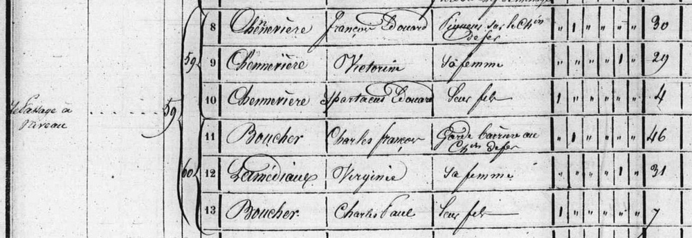 Brenouille-1856-foyers-du-passage-a-niveau